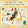 A nostalgic Journey Back to 1974 card featuring memorable events from the year, including popular music, movies, TV shows, sports highlights, and historical facts, with a colorful design and retro elements.